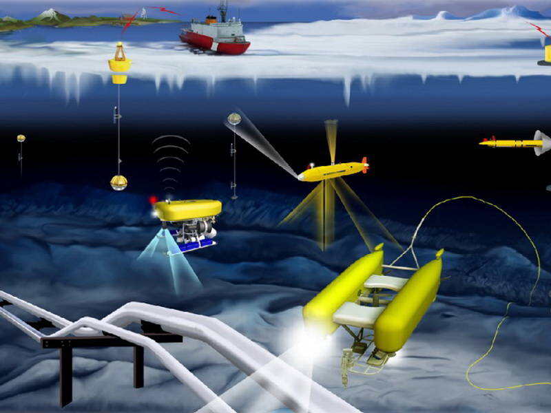 海洋探测技术与装备